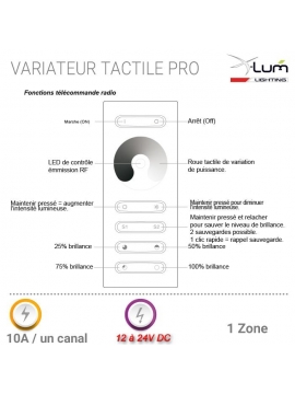 Kit variateur LED tactile pro 868mHz