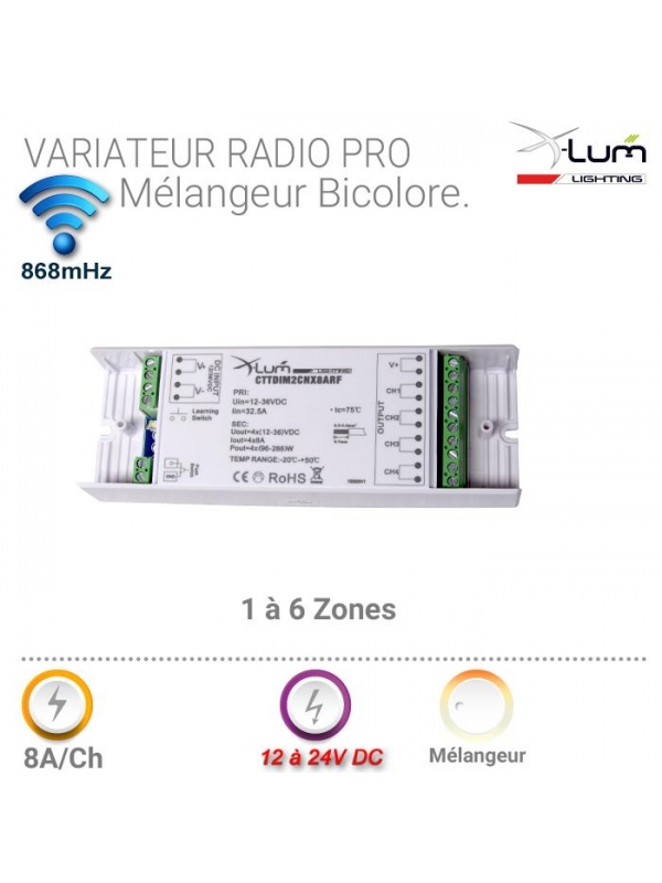 CTTDIM2CNX8ARF-VariateurRadio-CTTDIM2CNX8ARF-01