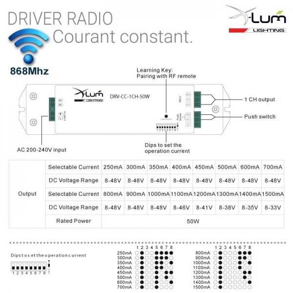 DRV-CC-1CH-50W-Driver-Radio- DRV-CC-1CH-50W-01