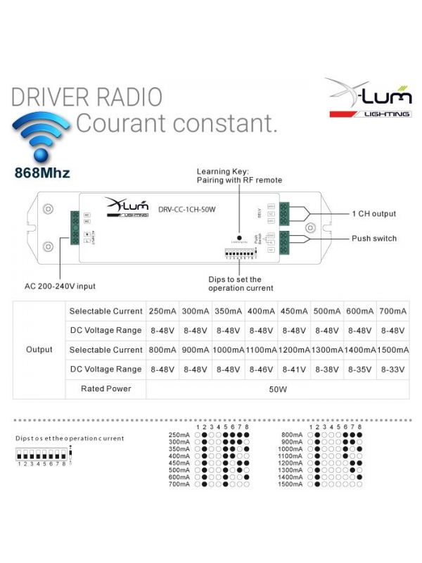 DRV-CC-1CH-50W-Driver-Radio- DRV-CC-1CH-50W-01