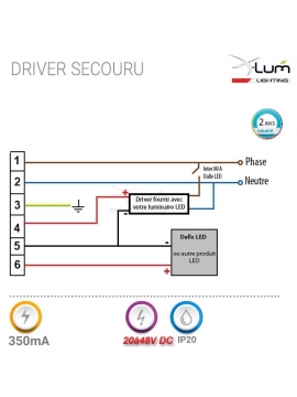 Driver secouru 18W Dalle LED