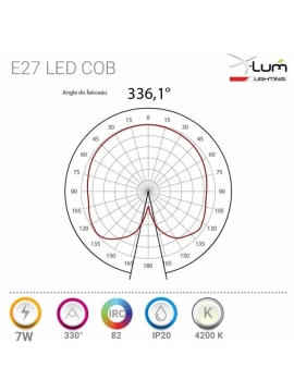 E27COB007NW4VAF-E27-cob330-4K03