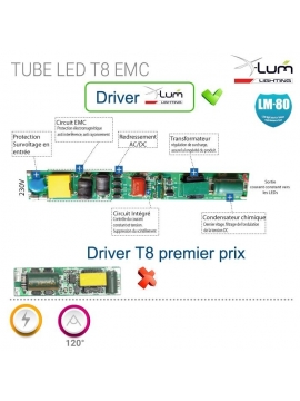 Tube LED T8 120cm 18W avec détecteur de mouvement micro-ondes - 100lm/w -  6000K