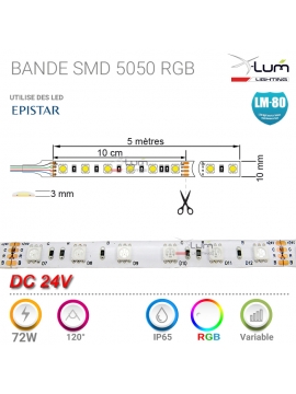 Strip RGB IP65 X-Lum-Lighting Pro