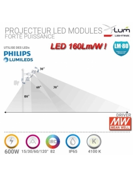 PROIND600-NW-Module600W-03