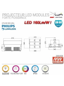 PROIND600-NW-Module600W-04