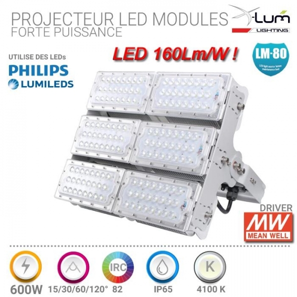 Projecteur chantier indus 600W haute puissance.