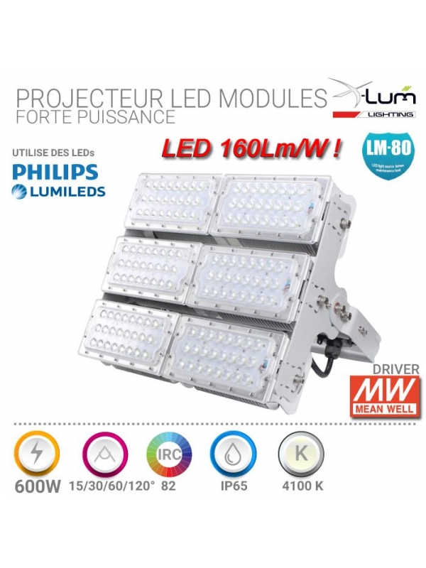 Projecteur chantier indus 600W haute puissance.