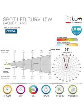 Spot LED 15W plafond Neutre variable X-Lum-lighting