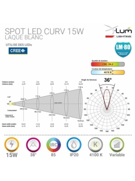 CURVDI015DX4VAR-15W-Curv-4K02