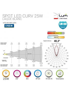 Spot LED encastré de plafond 25W Design X-Lum-lighting