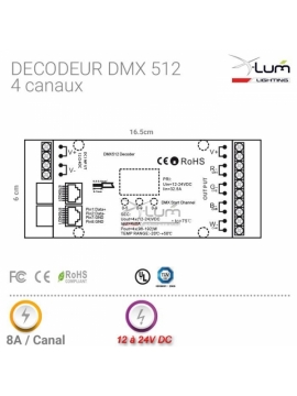 DECDMX512-4C32A-DecDMX4cnx03