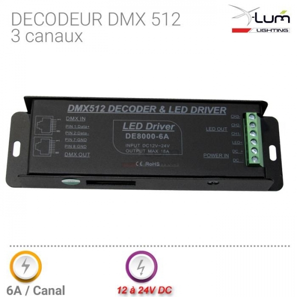 Décodeur DMX 3 canaux RGB LED