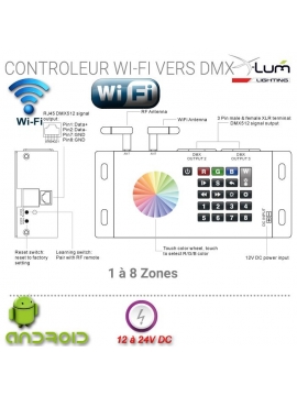 Wifi DMX 512 interface Pro X-Lum-Lighting